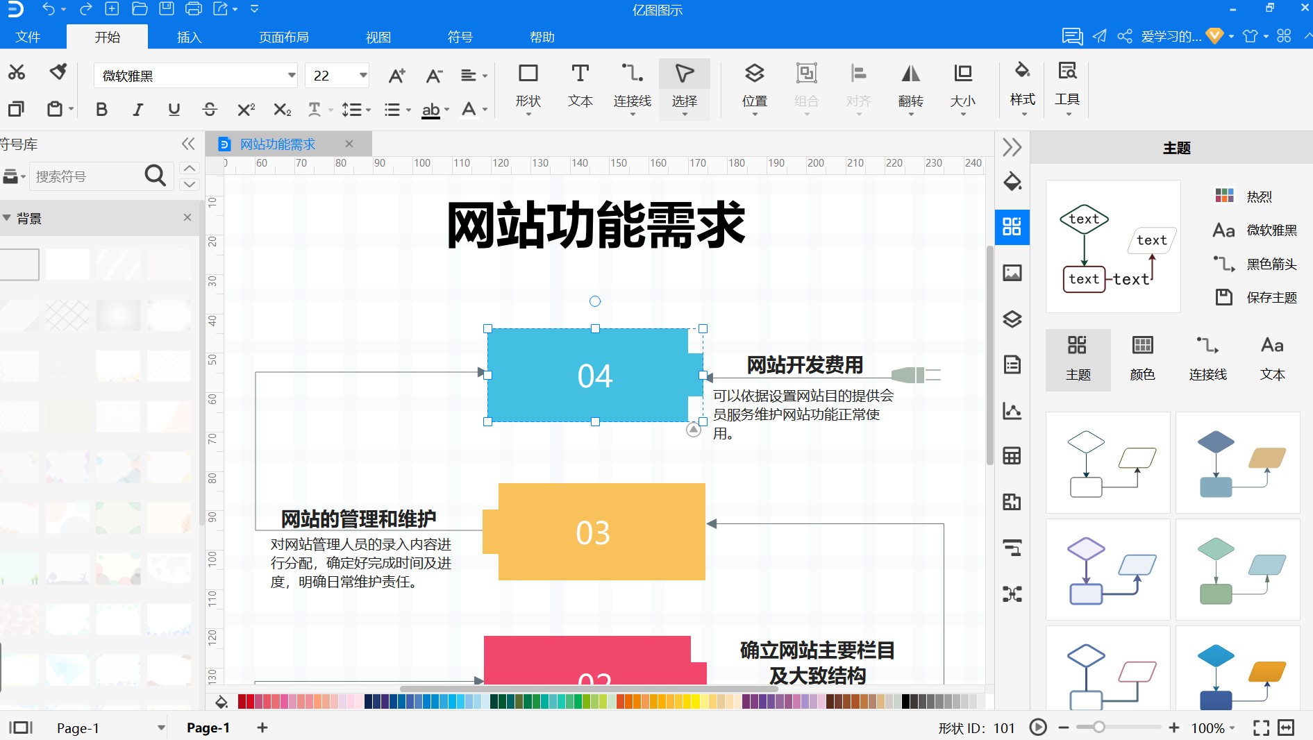 网站功能需求图