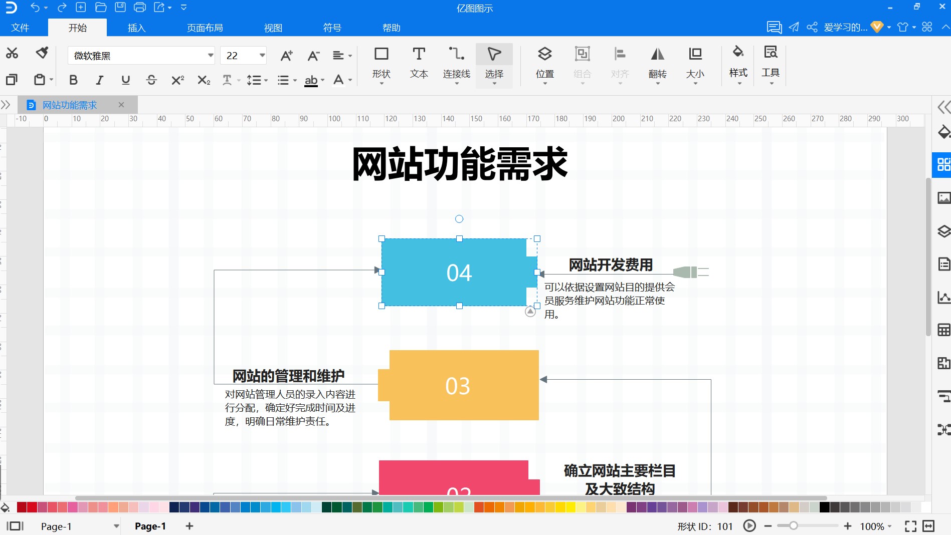 网站功能需求图