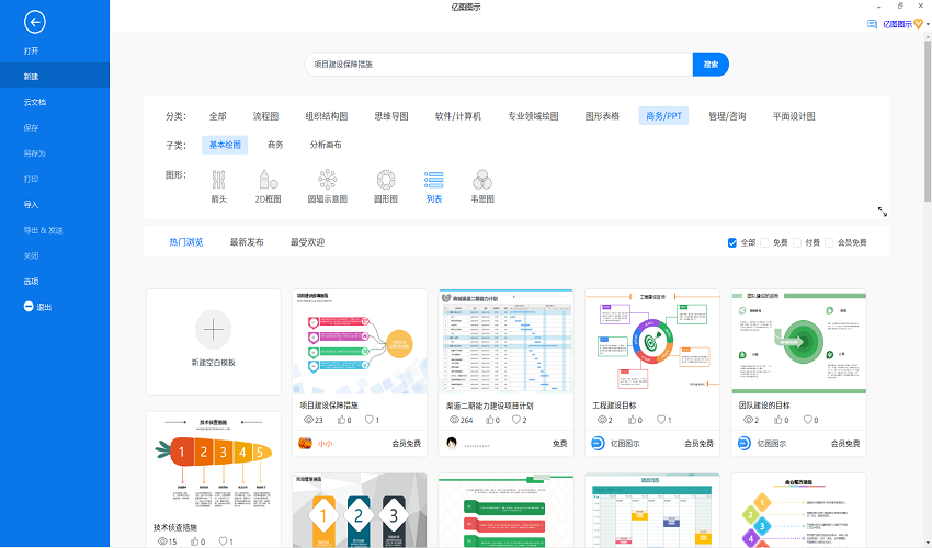 项目保障措施
