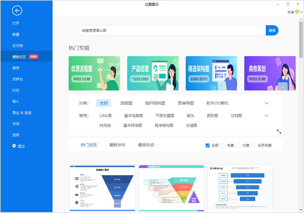 销售管理漏斗图