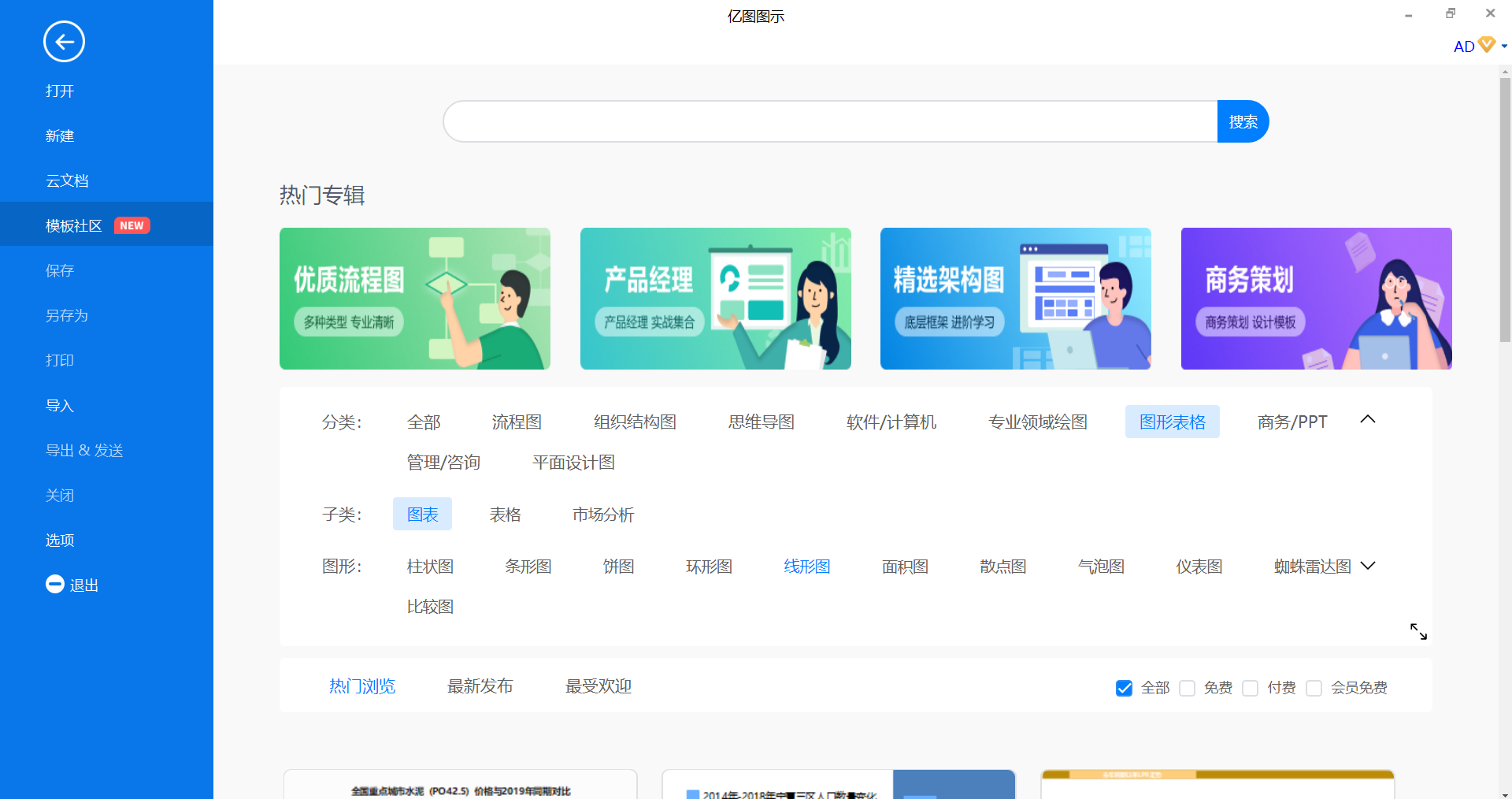 线形图