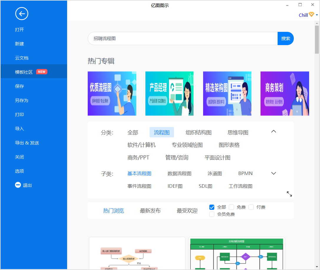招聘流程图