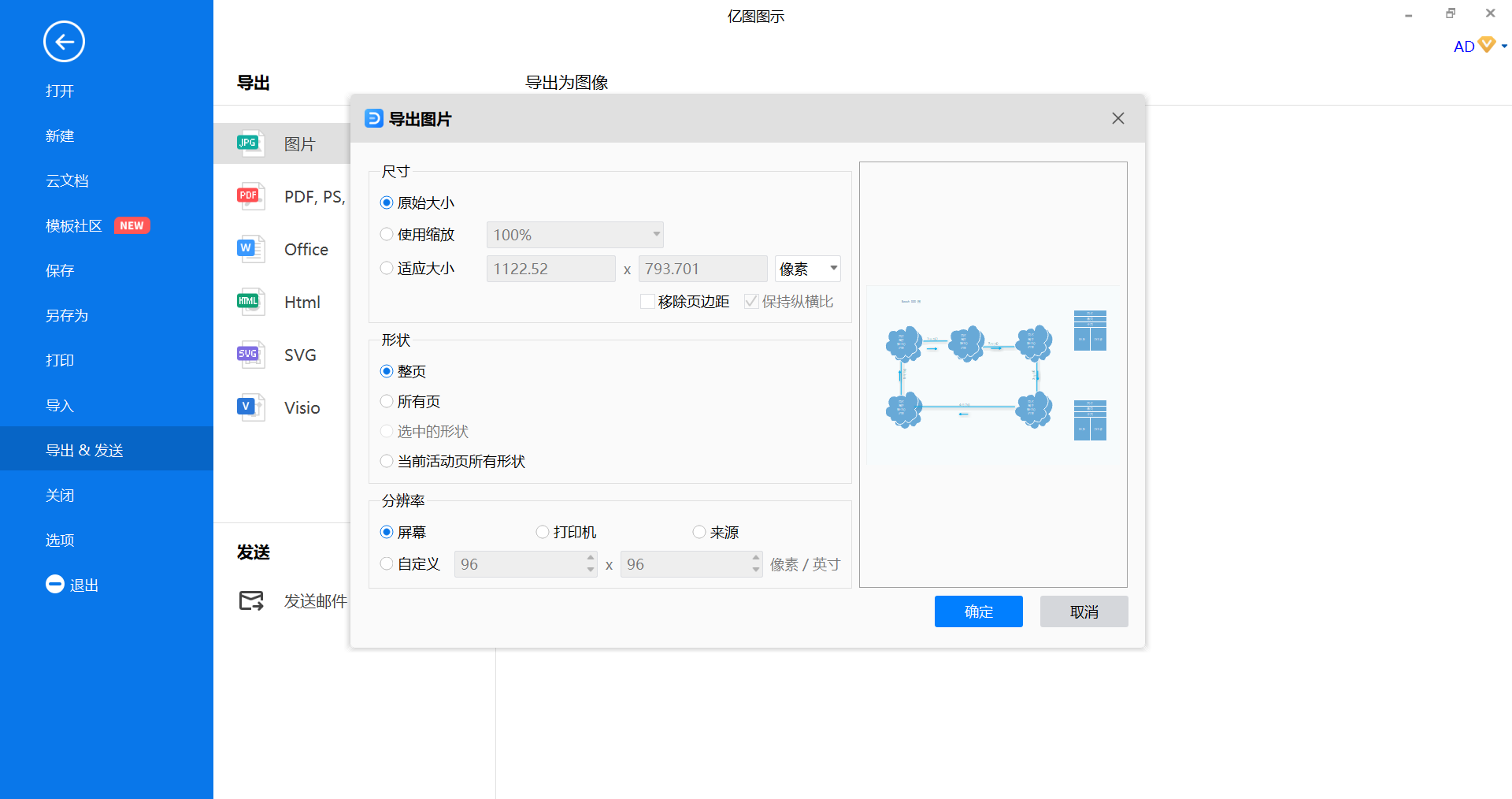 Booch OOD关系图