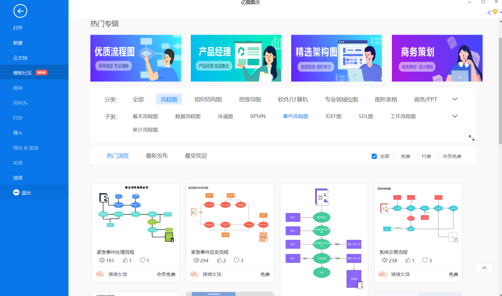 报销流程图