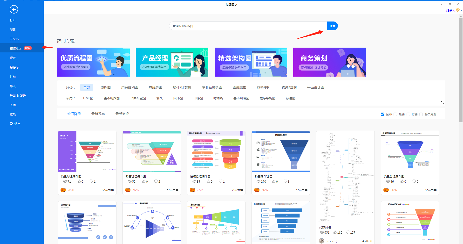 管理沟通漏斗图