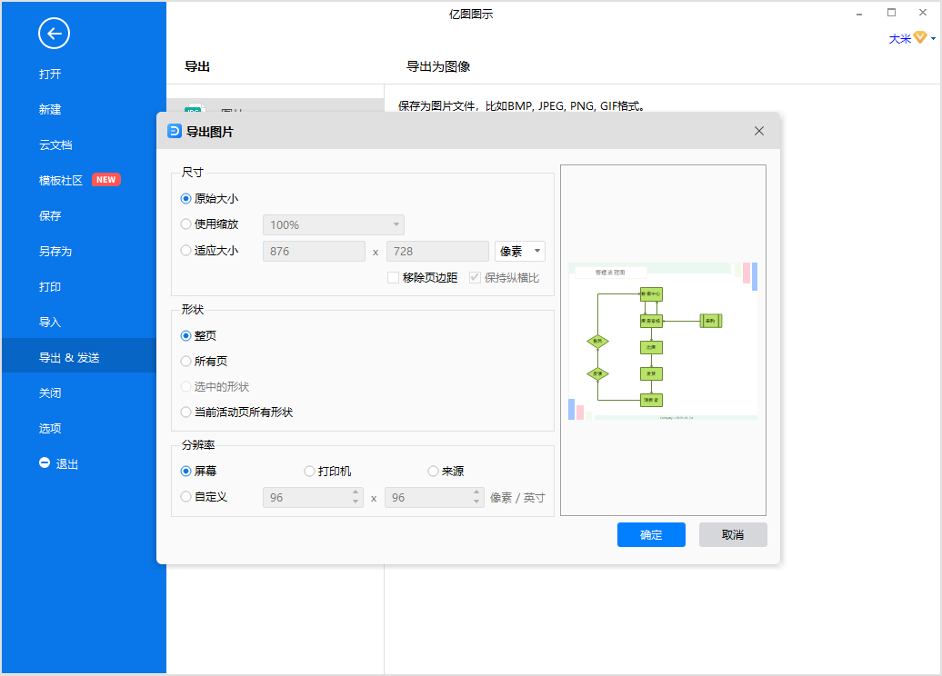 管理流程图