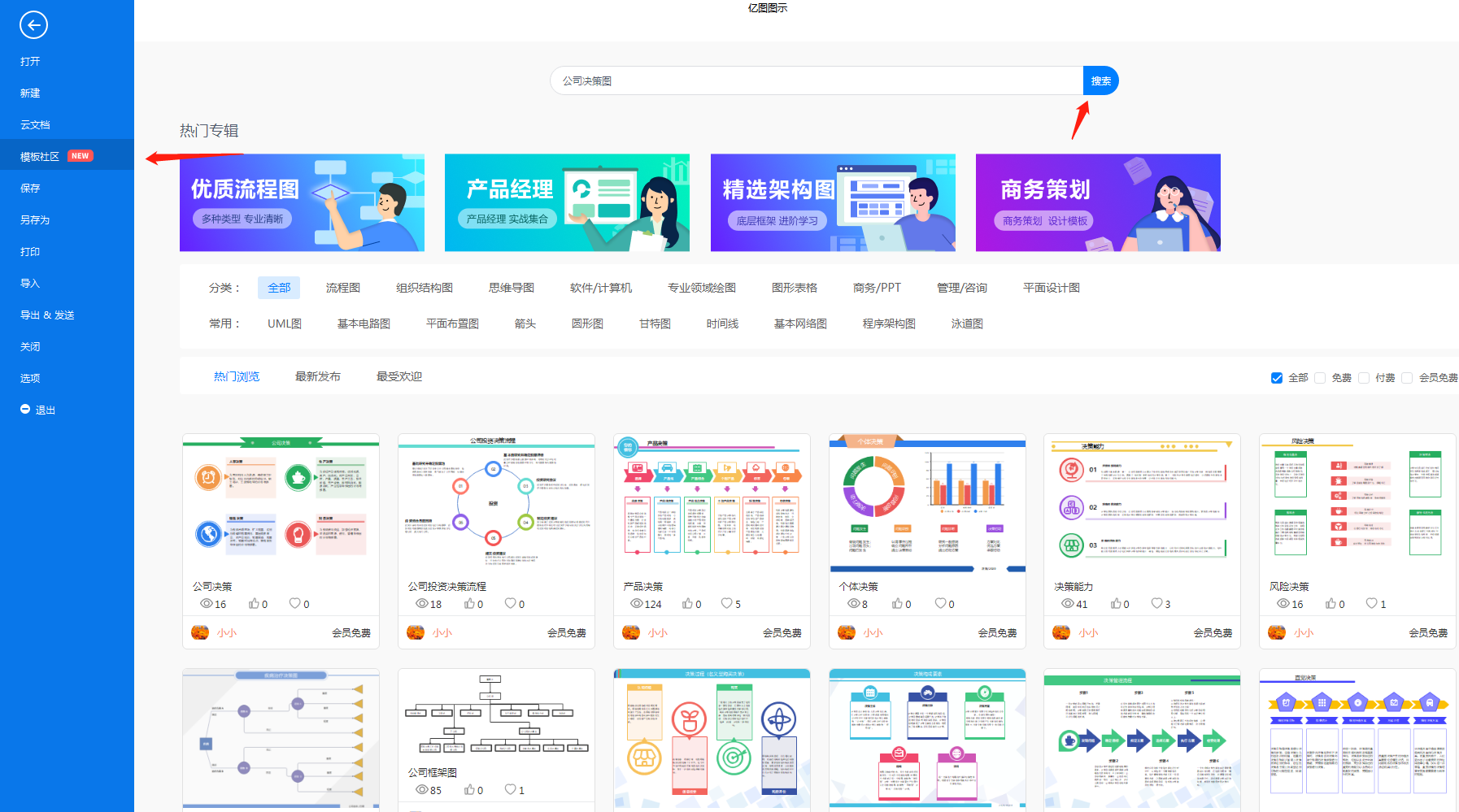 公司决策图