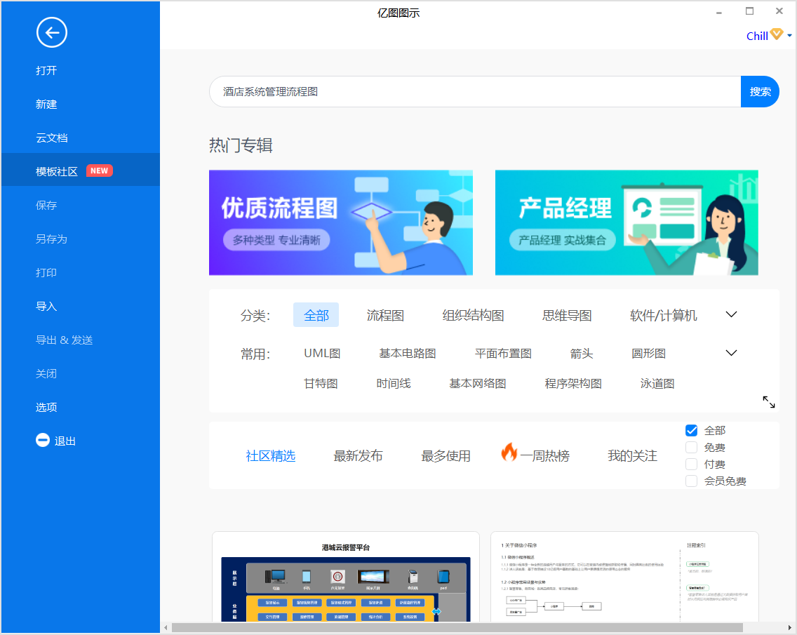 酒店系统管理流程图