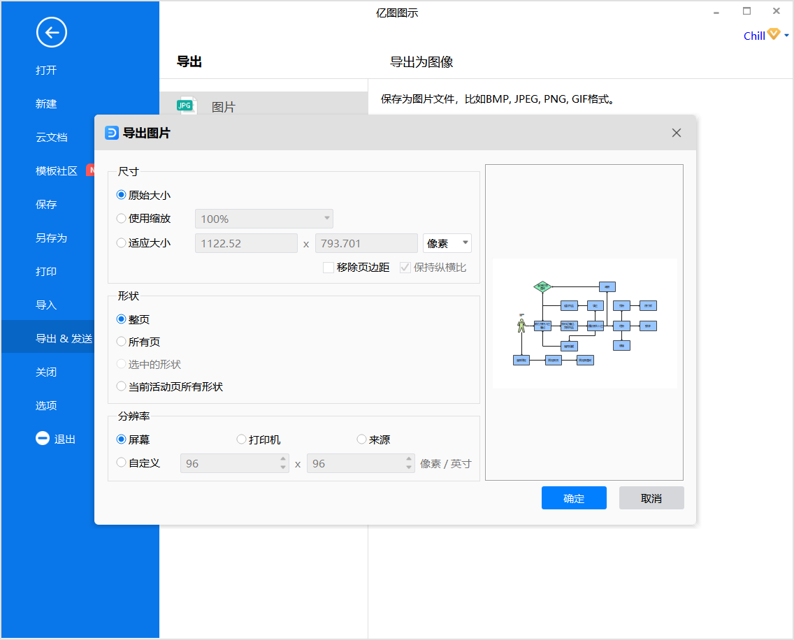酒店系统管理流程图