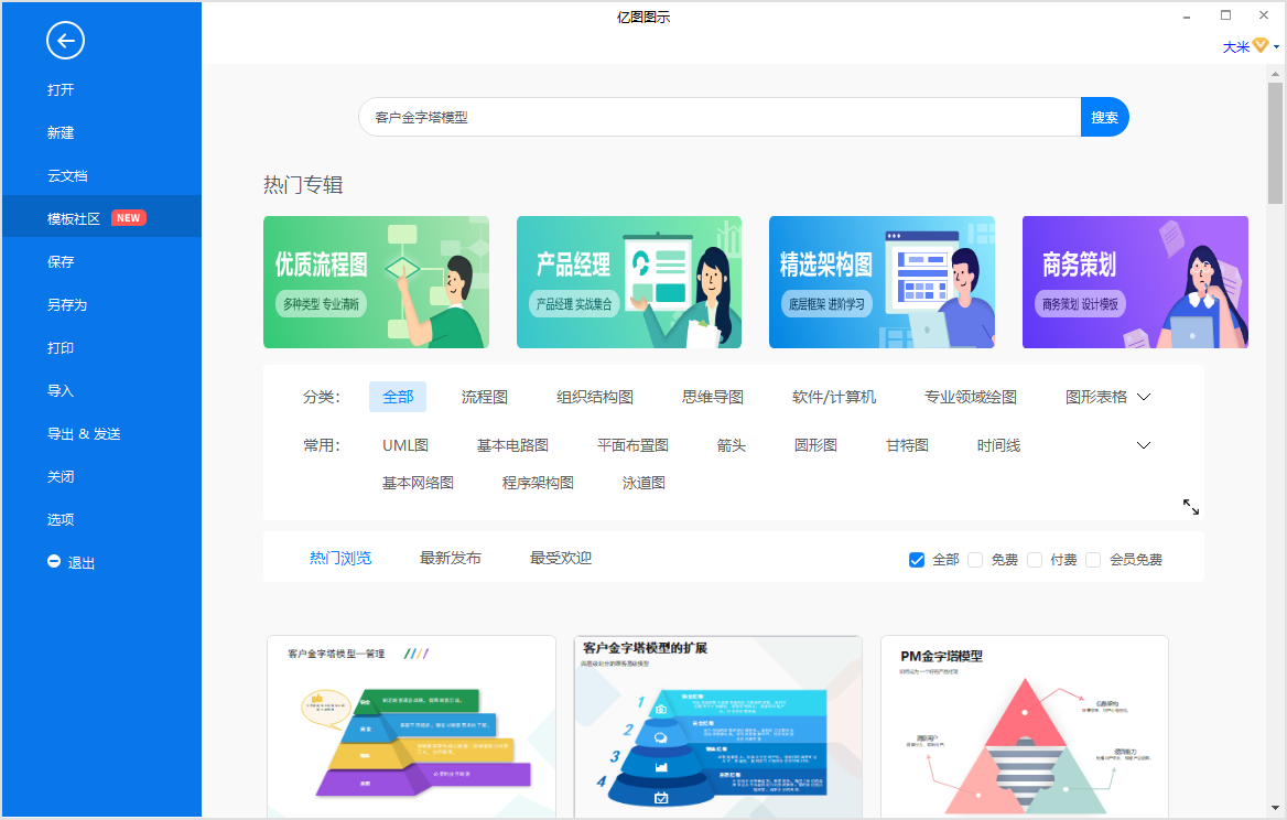 客户金字塔模型