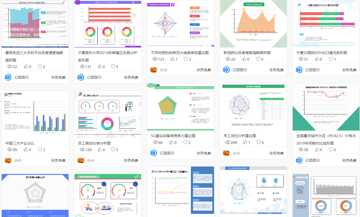 LDAP图