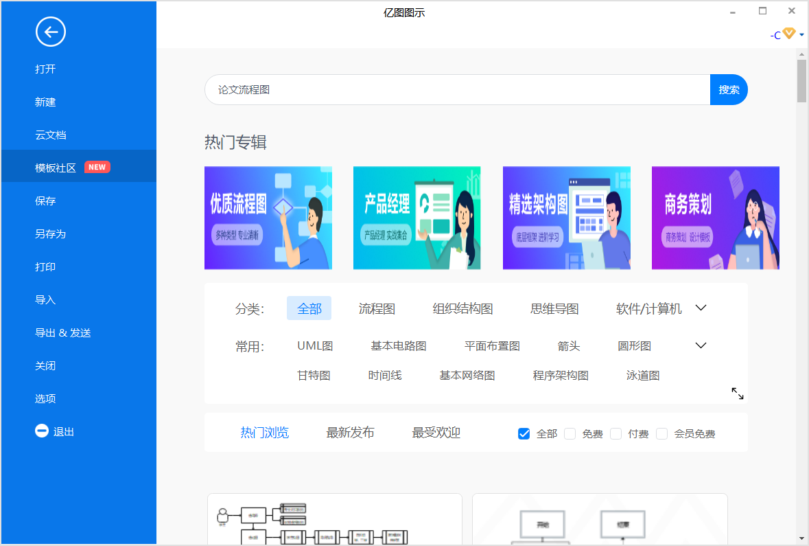 论文流程图
