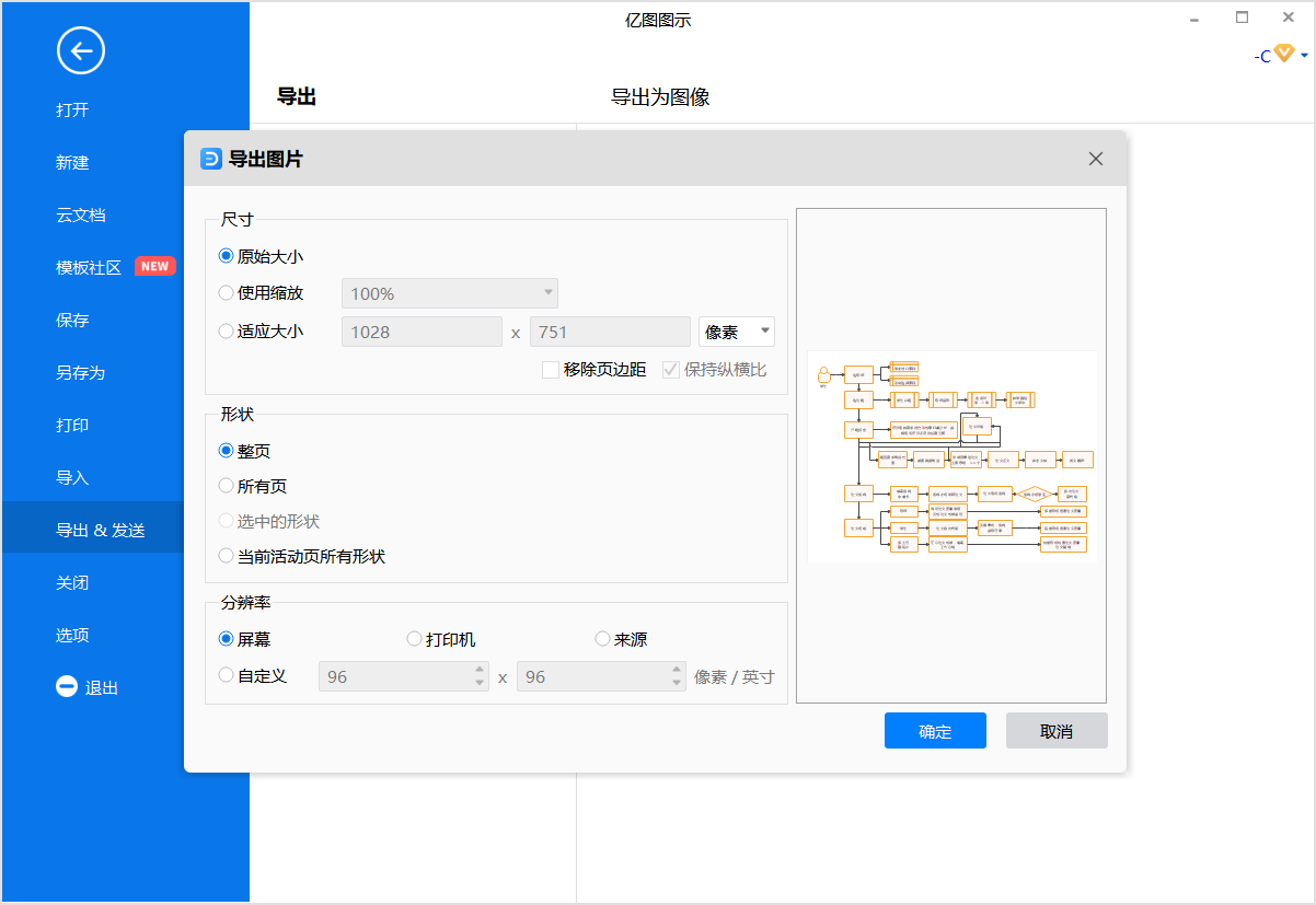 论文流程图