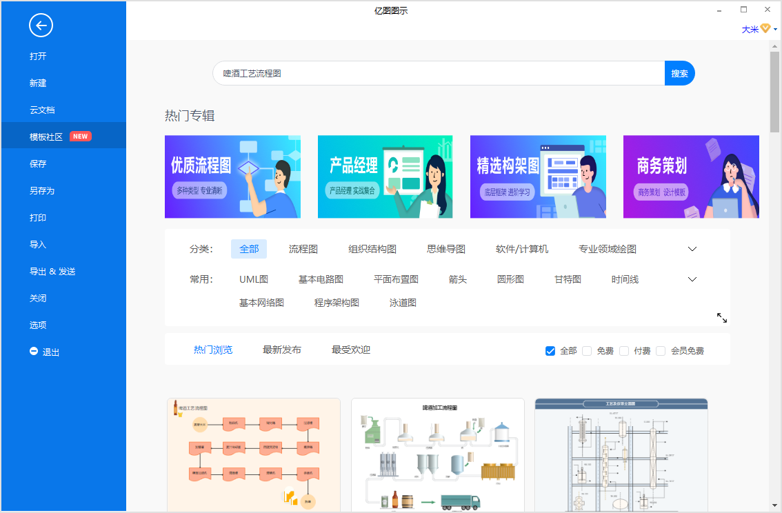 啤酒工艺流程图