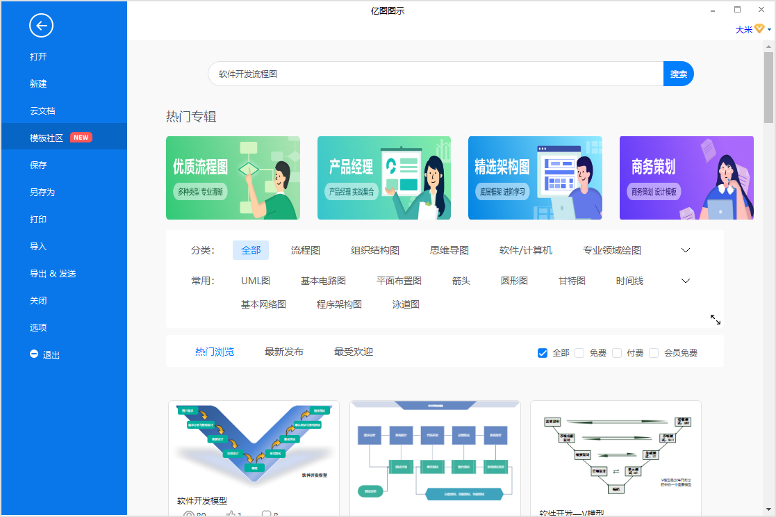 软件开发流程图