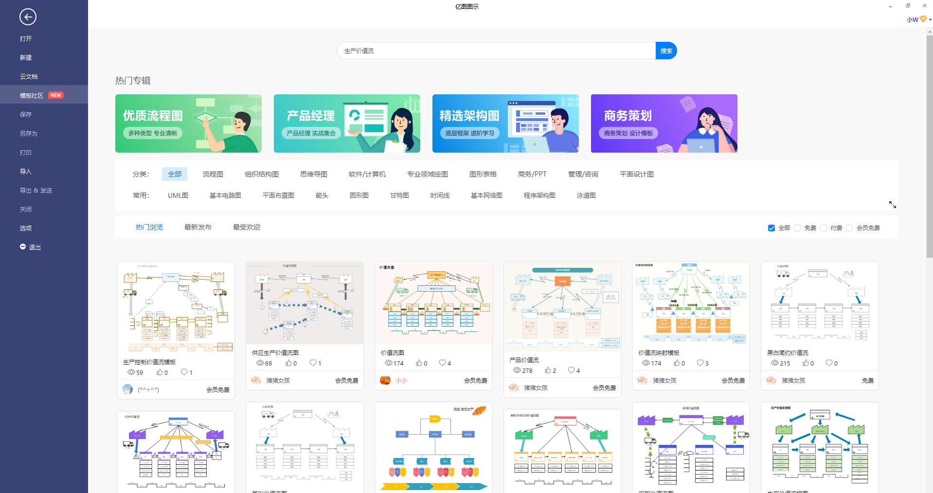 生产价值流图