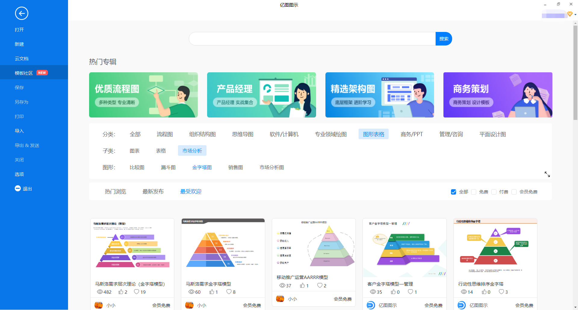 思考力金字塔结构