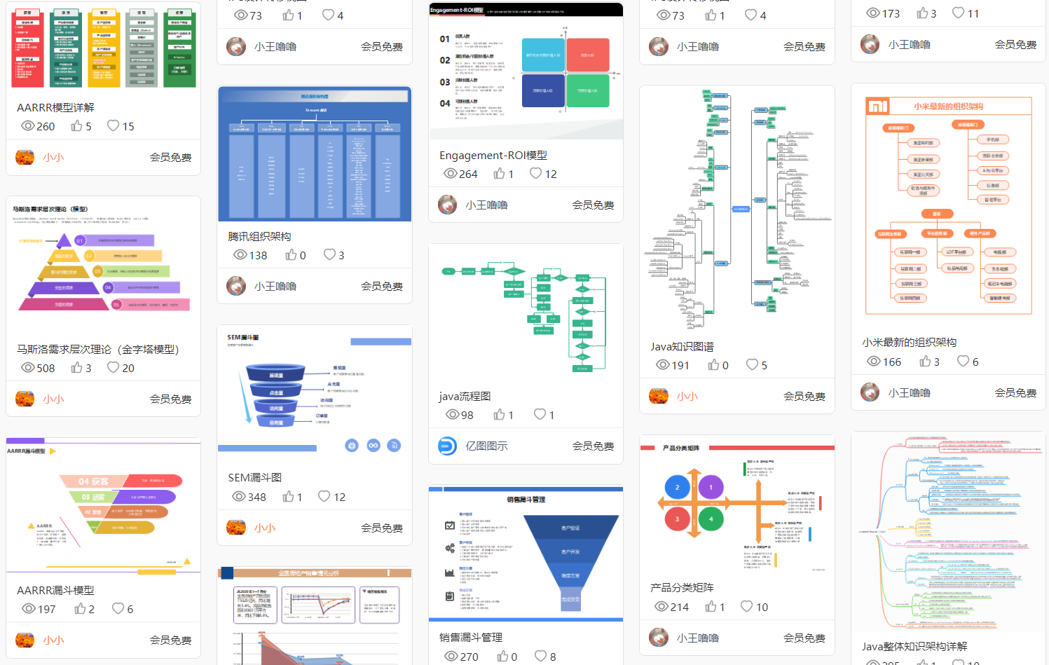 视频和音频端口图