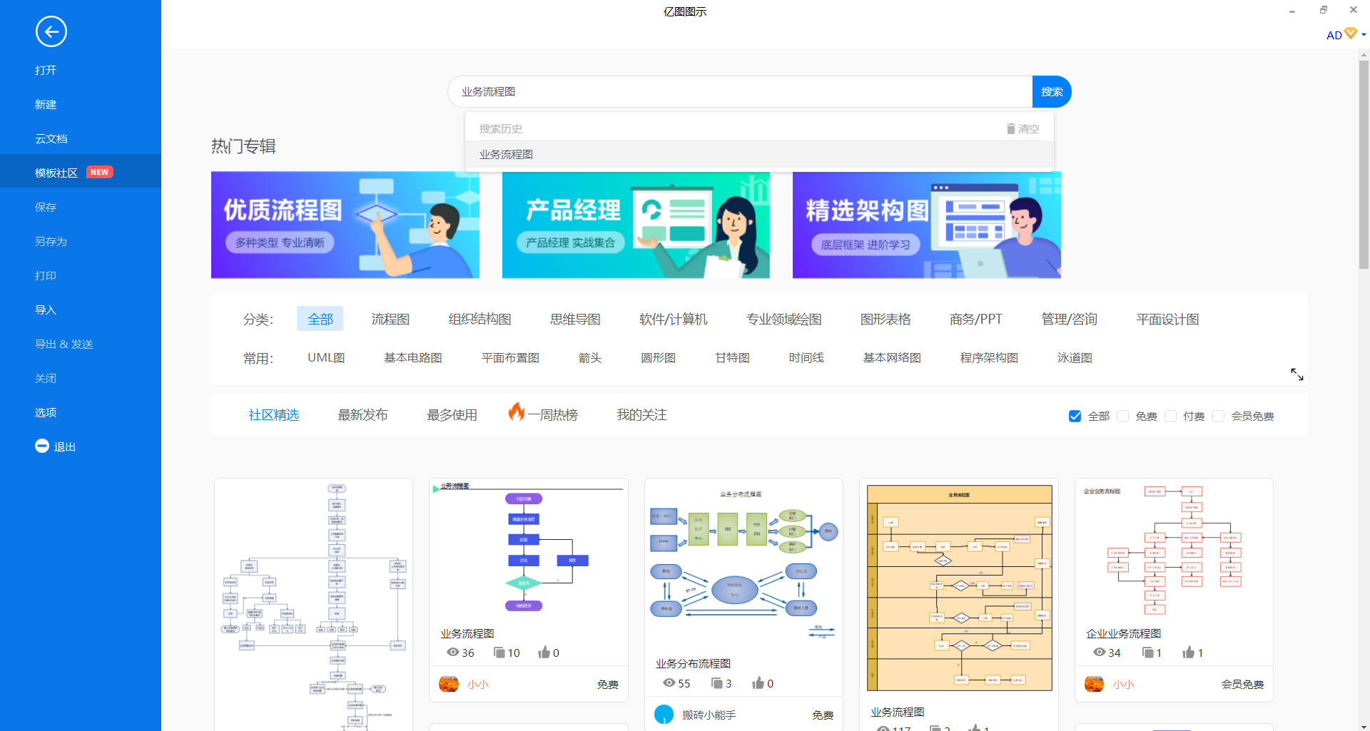 业务流程图