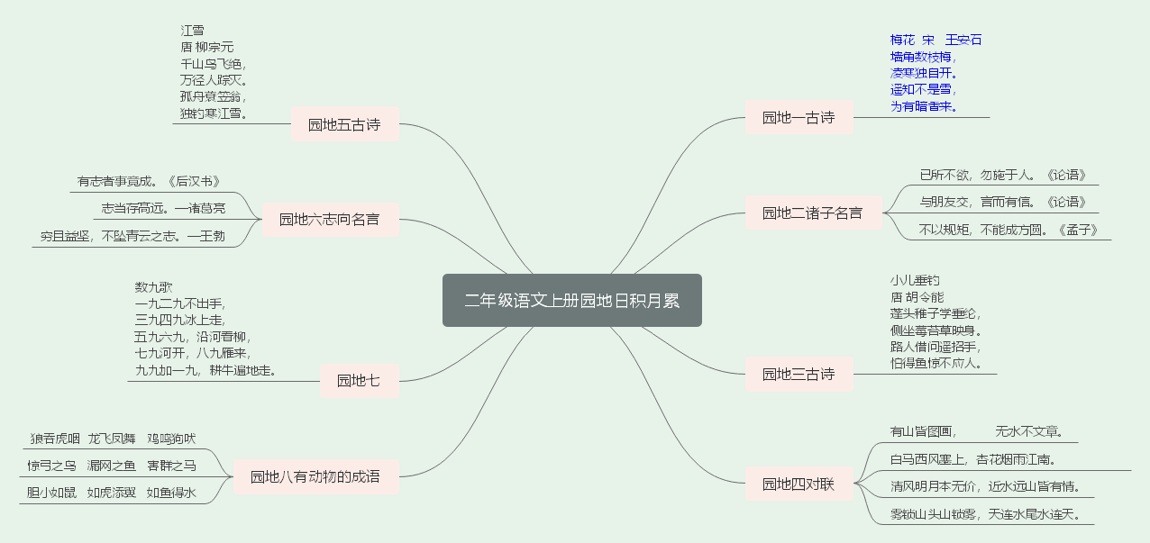 二年级上册语文