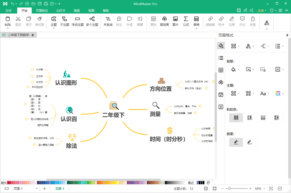二年级下册数学