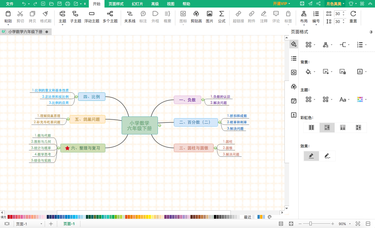 六年级下册数学