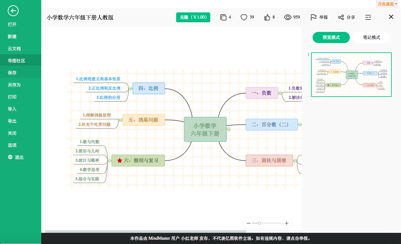 六年级下册数学
