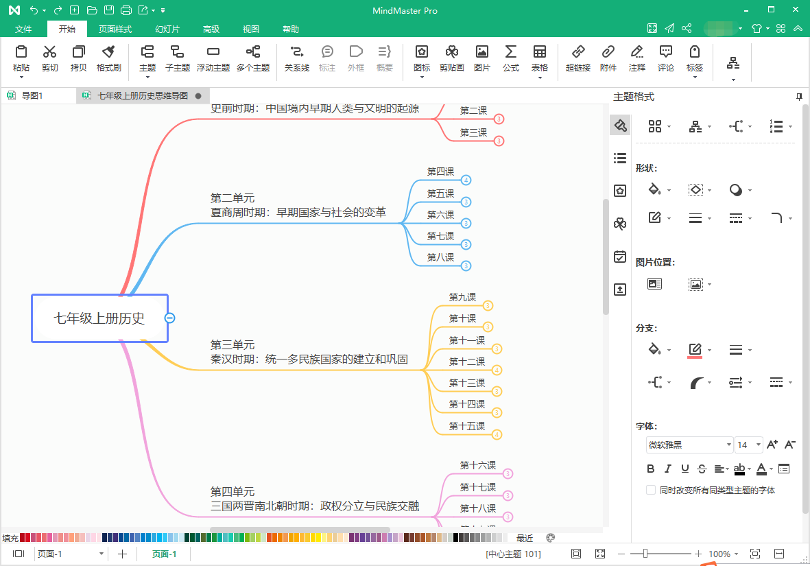 七年级上册历史