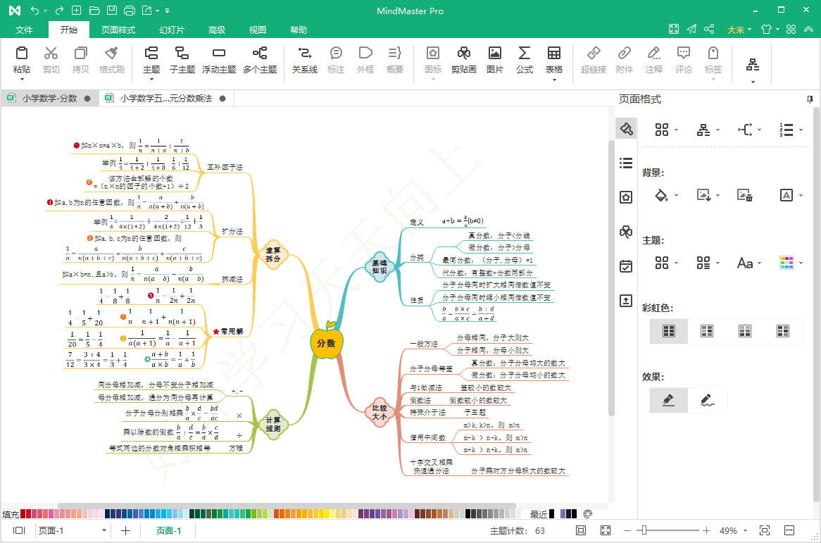 小学分数