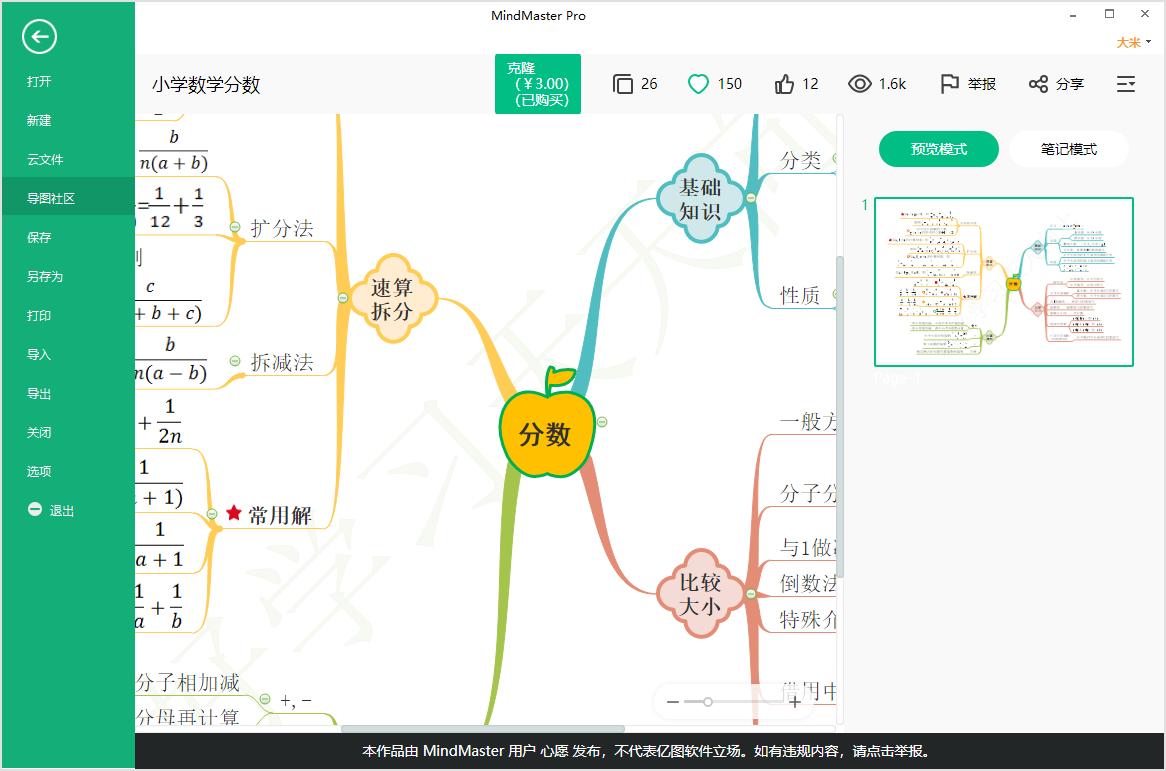 小学分数