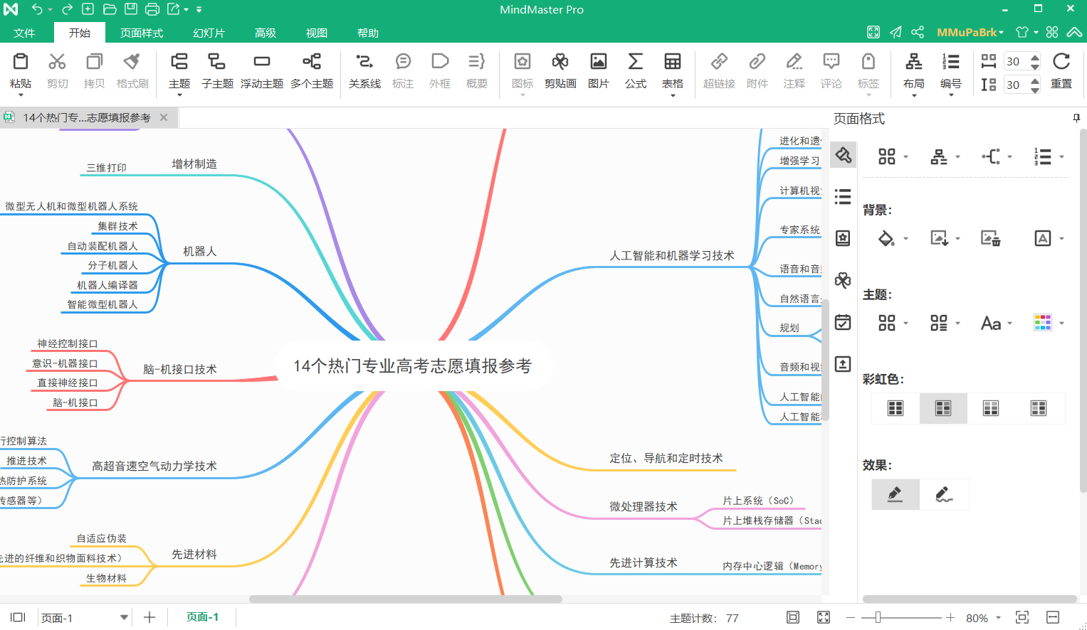 高考志愿