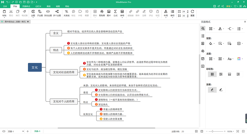 高中政治