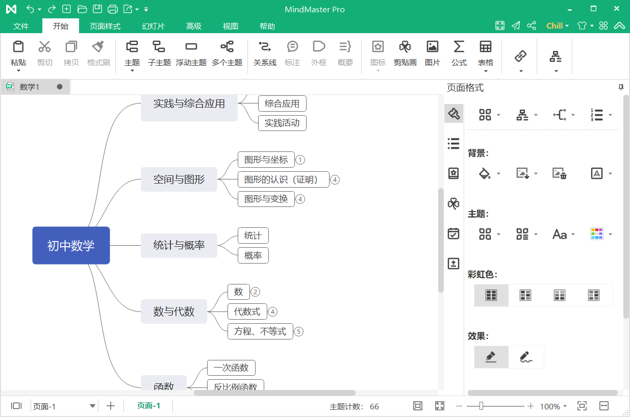 中考数学