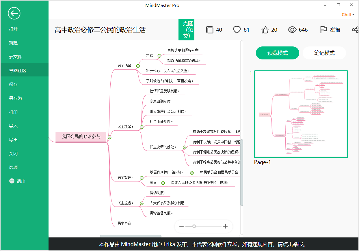 高中政治