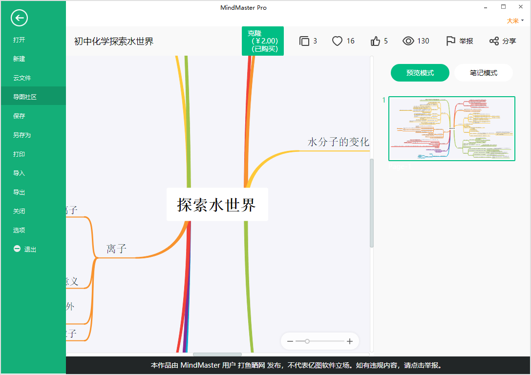 初中化学