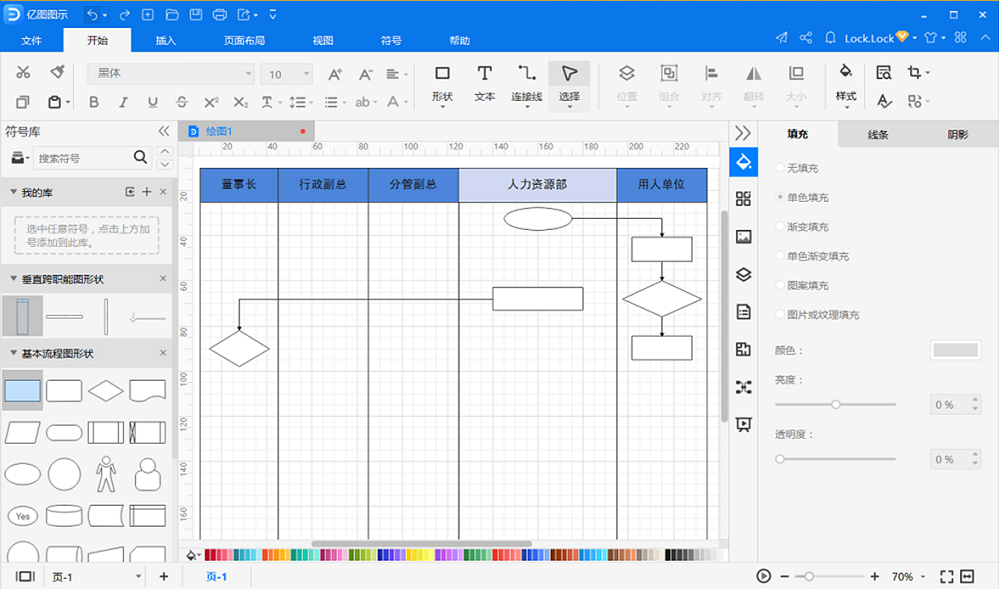人力招聘泳道图