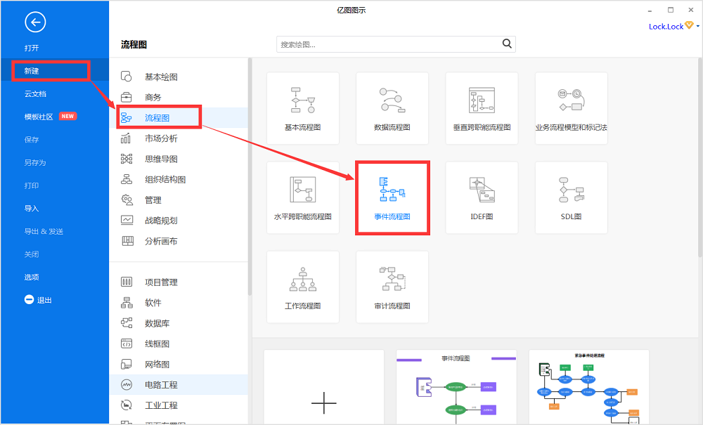 配送流程图