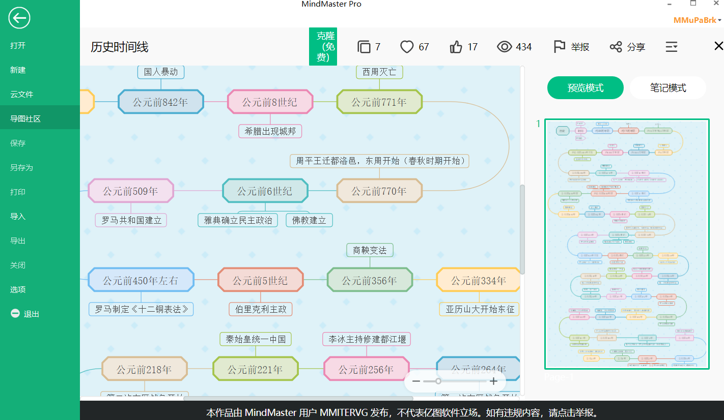 高考历史