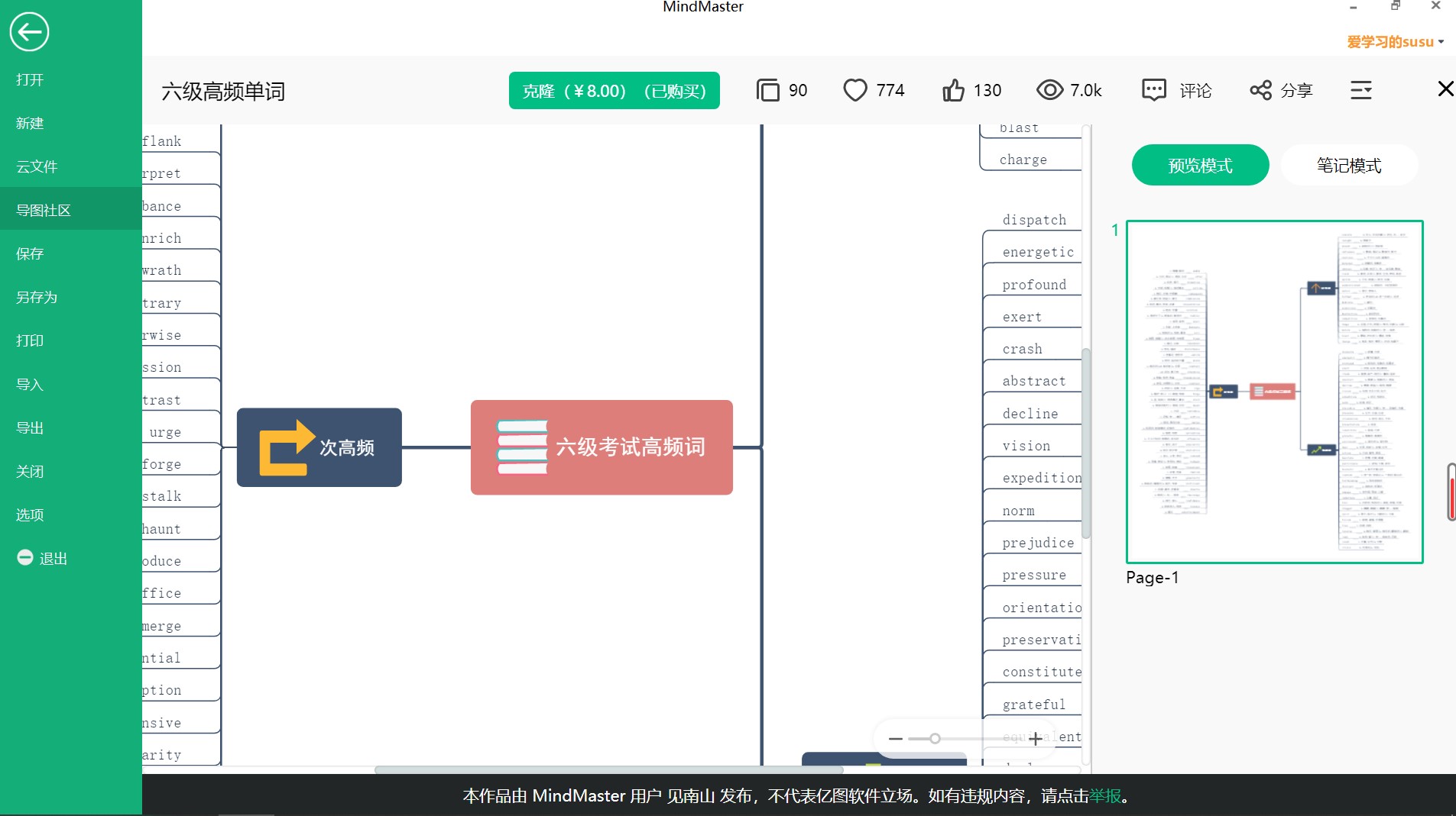 六级高频单词