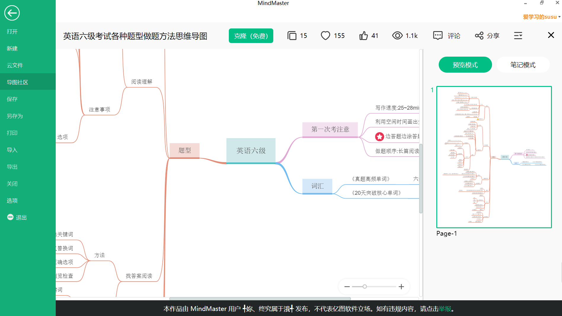 英语六级