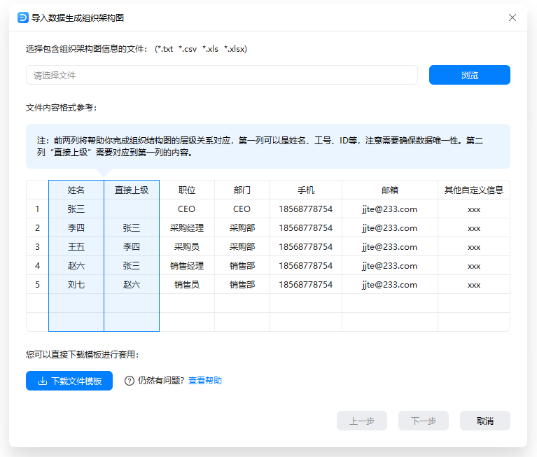 导入数据生成组织架构图