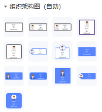 组织架构图的符号库