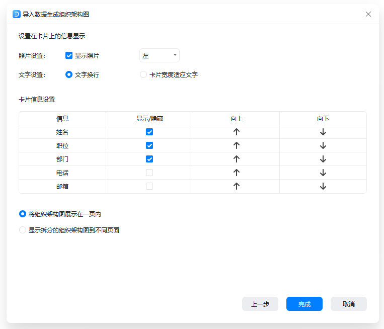 设置样式-组织架构图